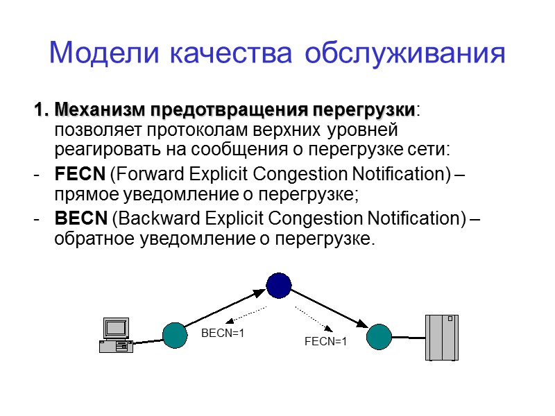 Модели качества обслуживания 1. Механизм предотвращения перегрузки: позволяет протоколам верхних уровней реагировать на сообщения